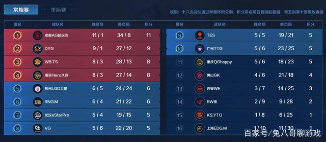 将打开一扇 将打开一扇